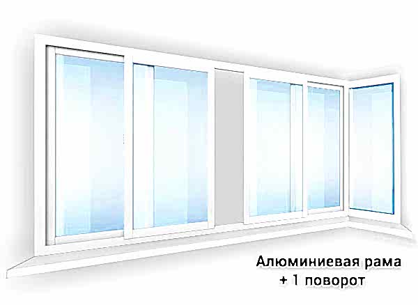 Aljuminievaja ramapovorot