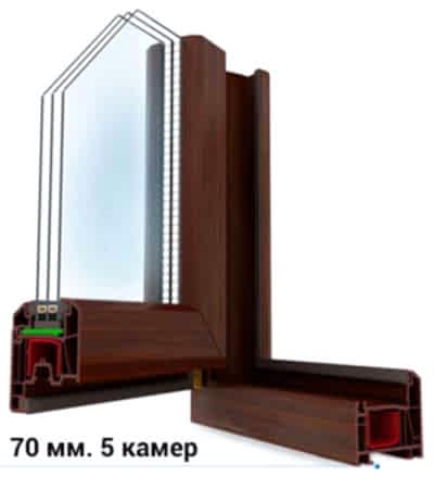 KBE 70 5kamer