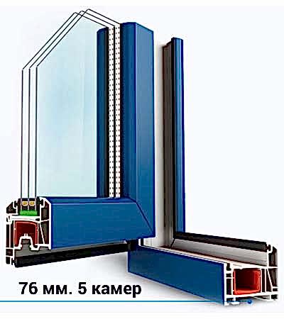 KBE 76mm
