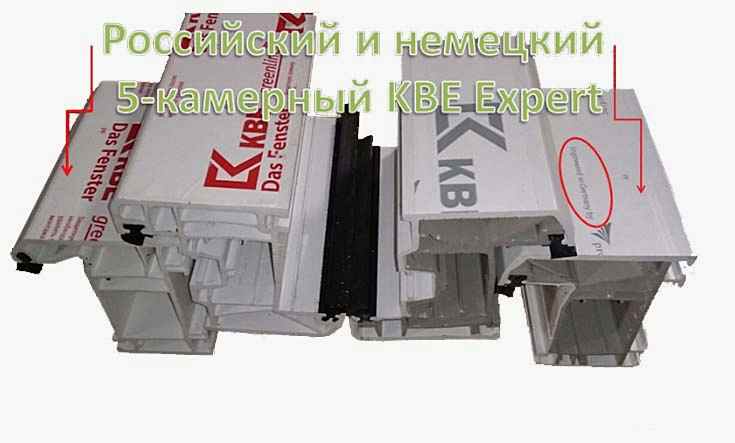 KBE Expert rossia germania