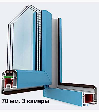 KBE Master 70mm