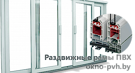 Razdvizhnye ramy PVH v Minske