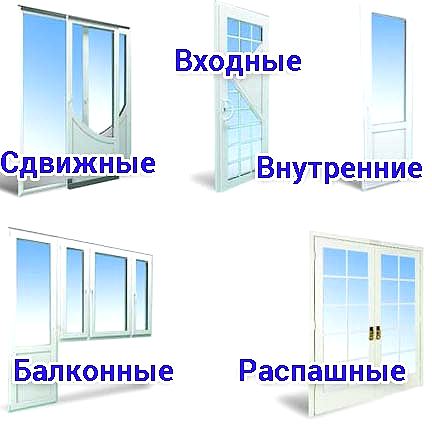 Все разновидности дверей ПВХ